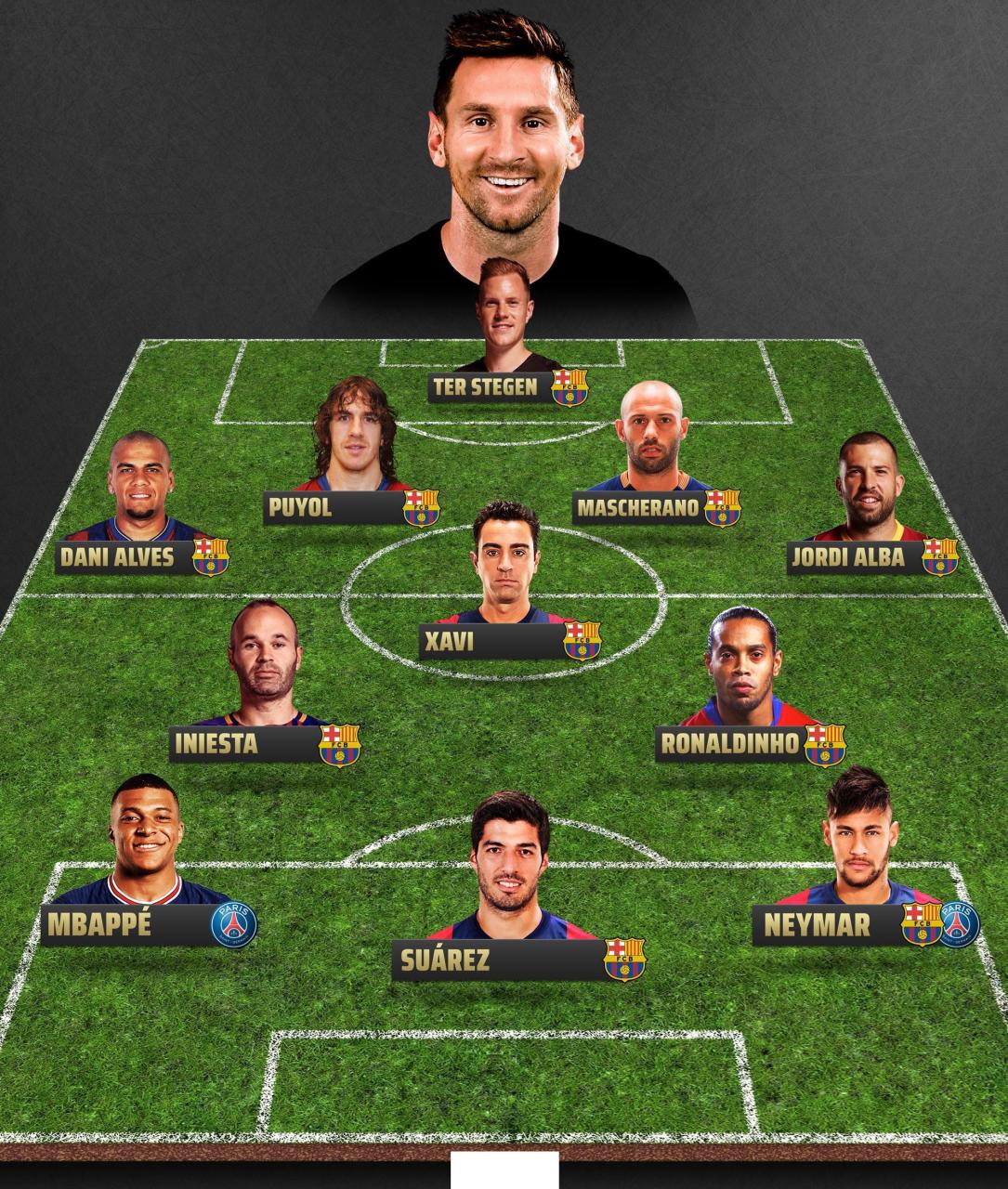 是让化学反 是让化学反